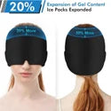 Migraine Relief Cap